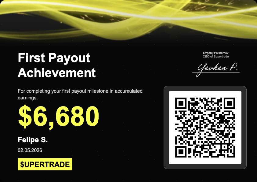 Felipe S. $6,680 certificate